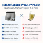 Intensa™ | Leak-Proof Boxer (3-Pack)