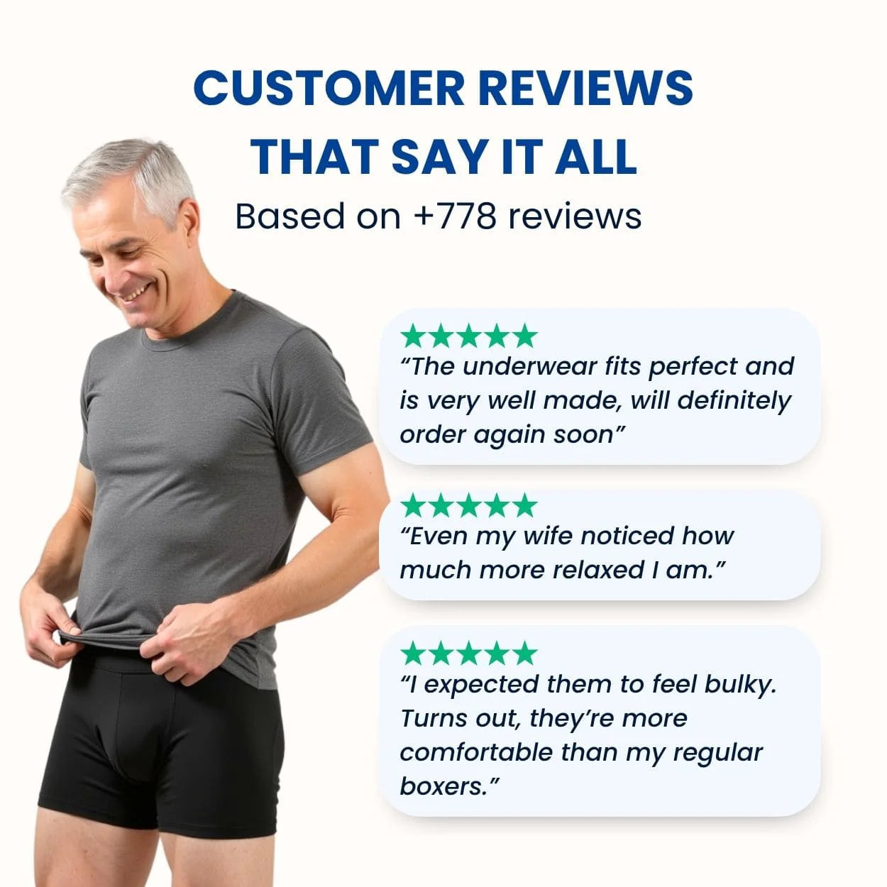 Intensa™ | Leak-Proof Boxer (3-Pack)