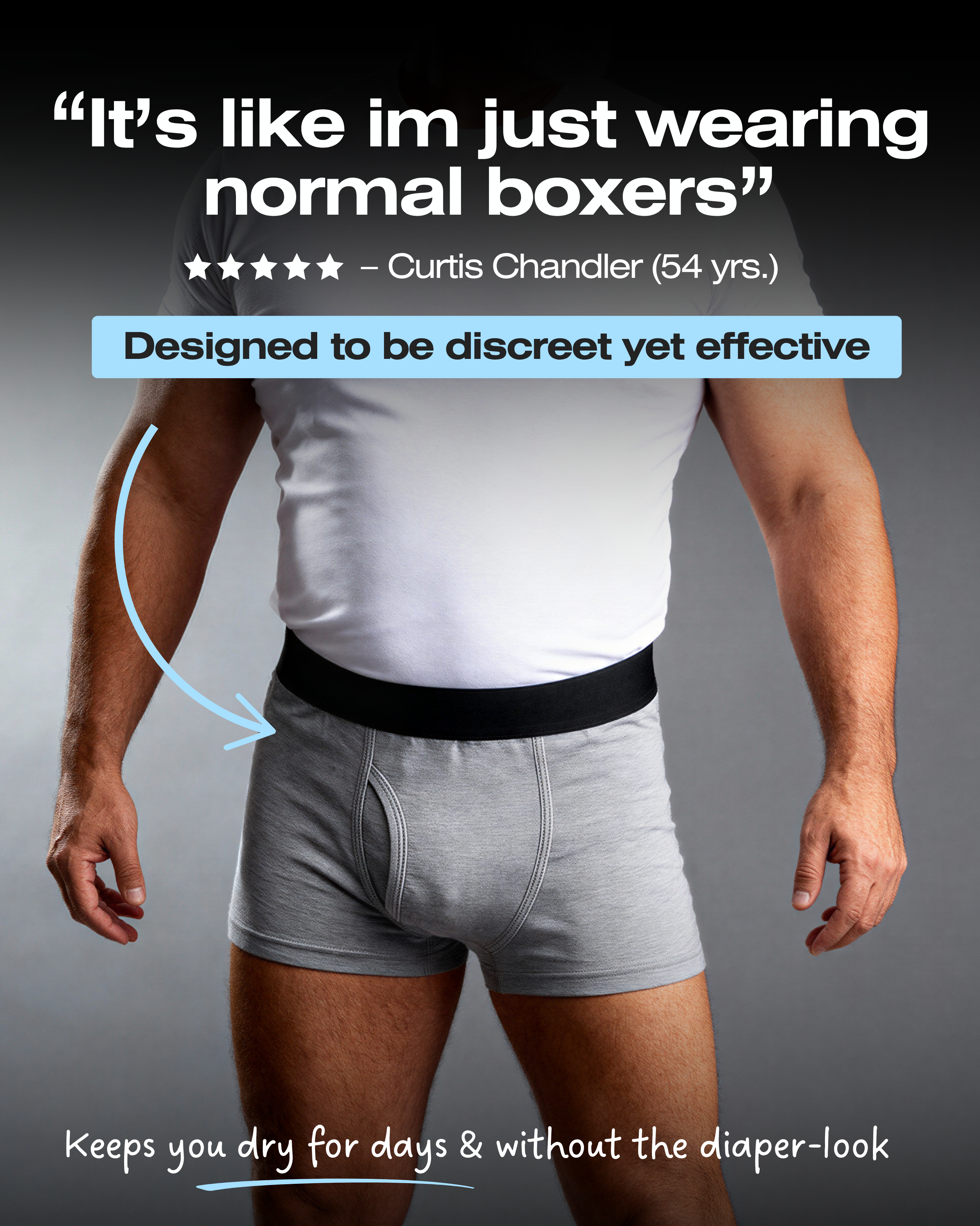 Intensa™ | Leak-Proof Boxer (3-Pack)