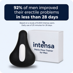 Intensa Rise™ | Pelvic Floor Trainer for Enhanced Male Performance